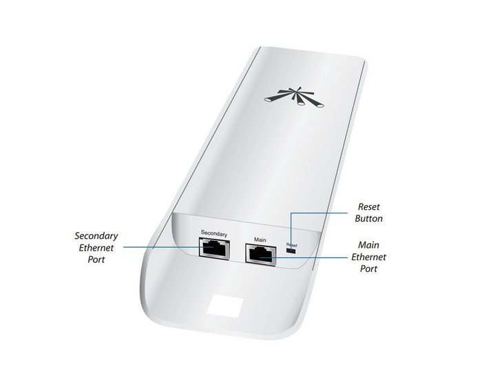 Ubiquiti NanoStation Loco M2 2.4GHz
